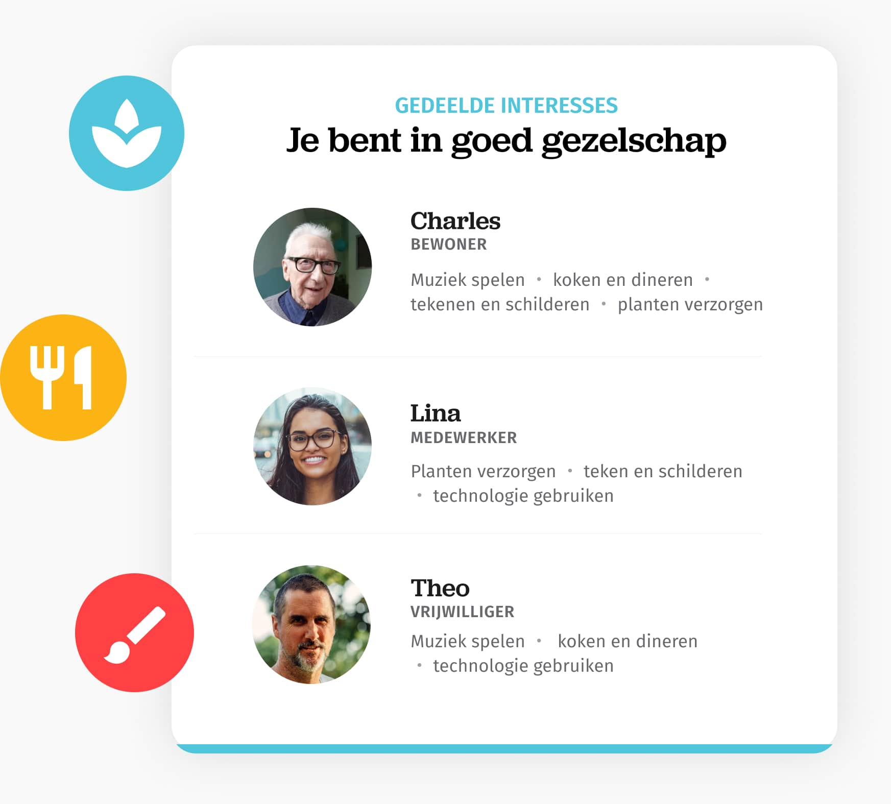 Matchmaking in het wzc